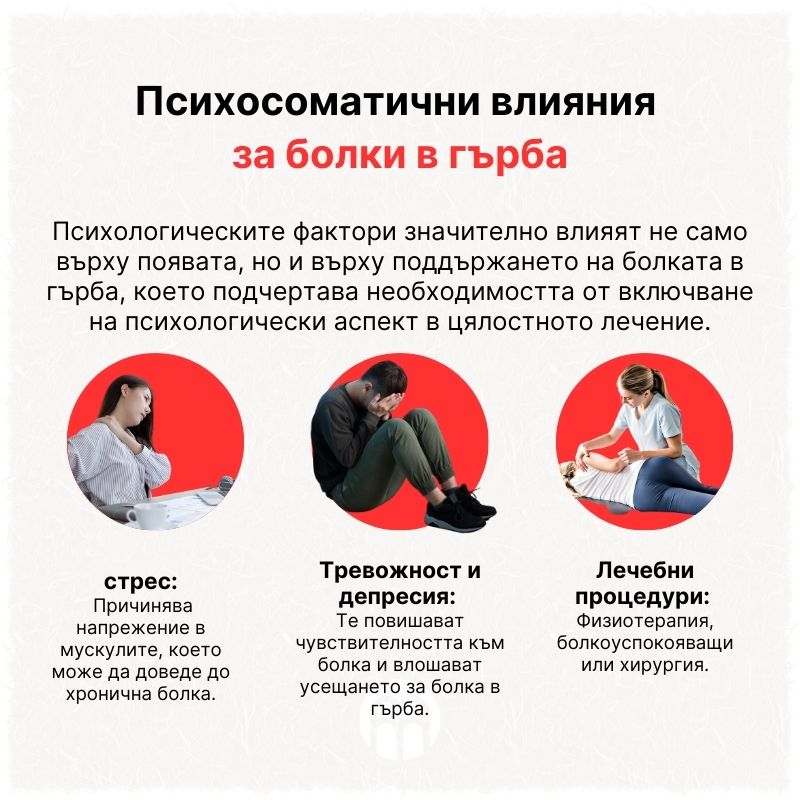 (Bulharština) Psychosomatické vlivy na bolesti zad